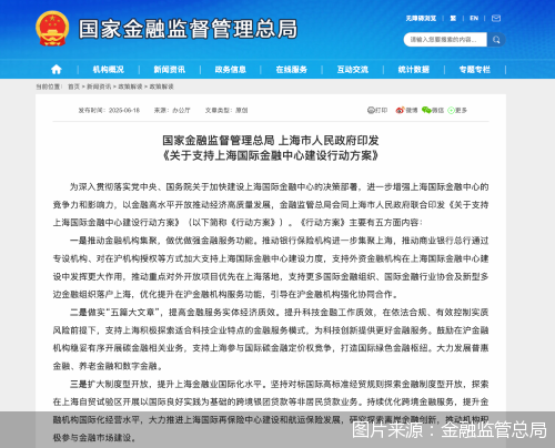 九融配资 上海：大力推进上海国际再保险中心建设和航运保险发展