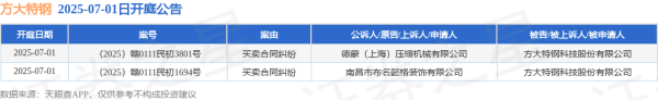 豪泰配资 方大特钢作为被告/被上诉人的2起涉及买卖合同纠纷的诉讼将于2025年7月1日开庭