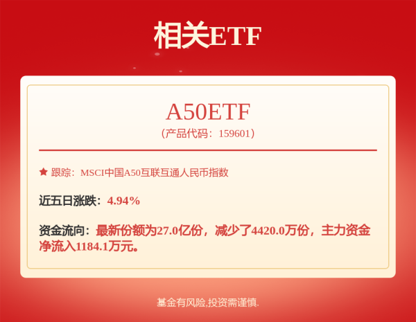 中金策略 300390，重要收购！
